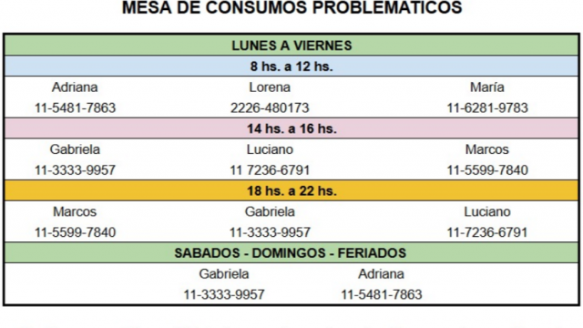 GRILLA Escucha para Consumos Problemáticos