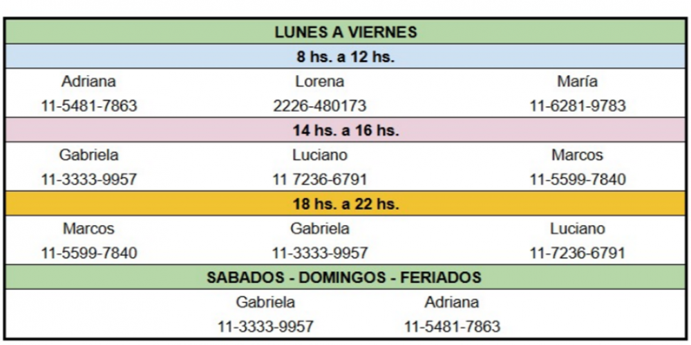 GRILLA Escucha para Consumos Problemáticos